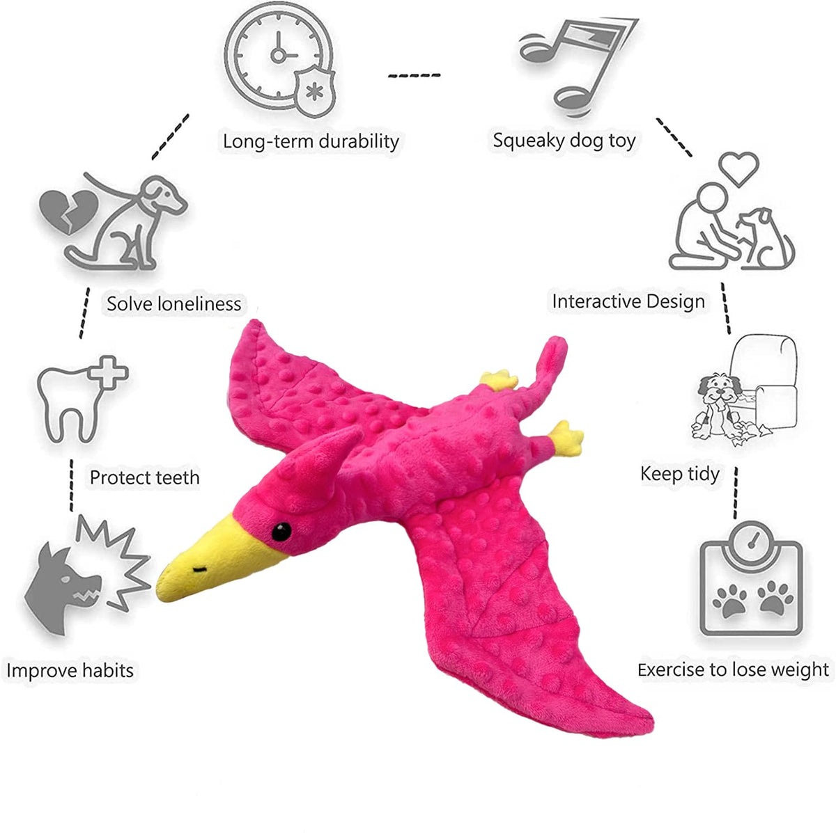 Squeaky Dog Toys Plush Dog Toy With Crinkle Paper Stuffed Durable Dog Chew Toys For Small Middle And Large Dogs Pterodactyl