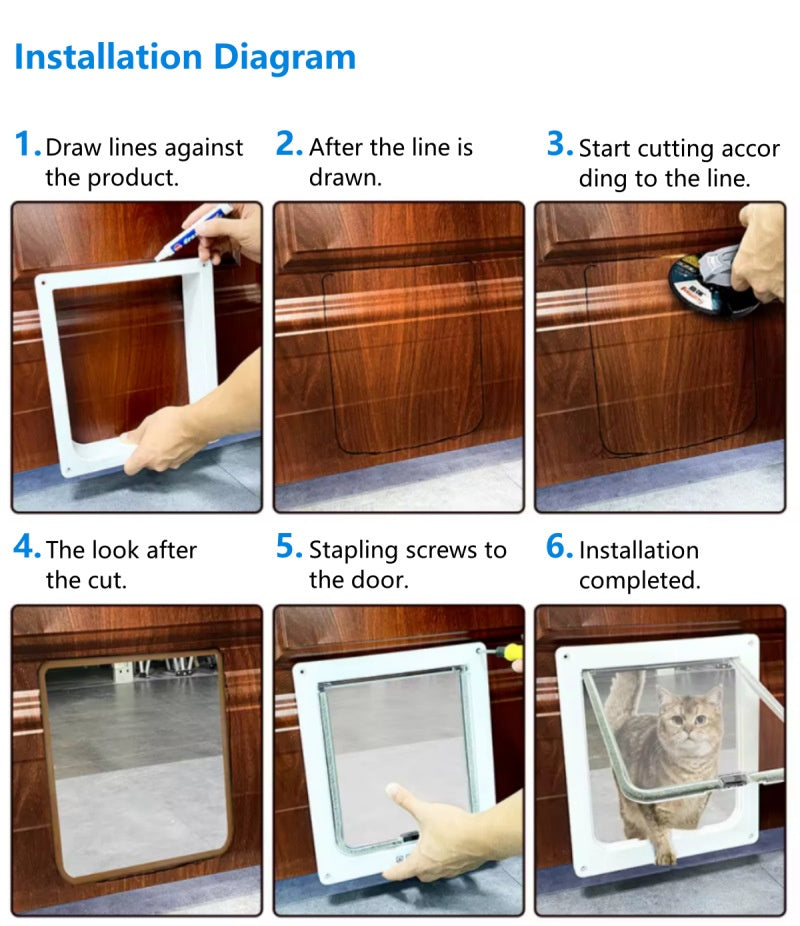 Smart RFID Pet Door With Controllable Entry & Exit For Dogs & Cats.