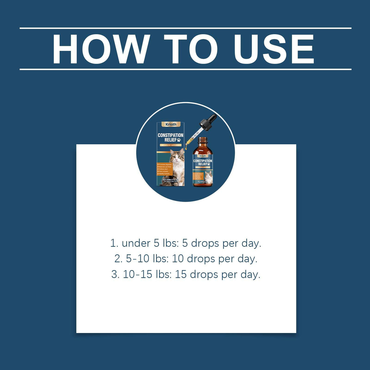 Cat Constipation Relief Liquid