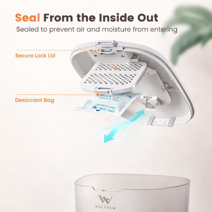Smart Pet Feeder 3L Automatic Food Dispenser For Cats, Dogs Small Pets Indoor, Timed And Quantitative Dry Food Cat Feeder Kibble, Feeding