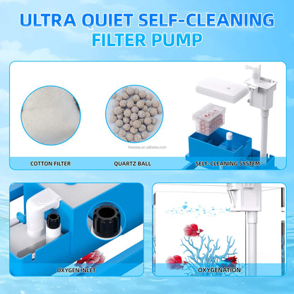 FREESEA 2-gallon Acrylic Fresh-keeping Fish Tank, Equipped With Filtration And Lighting, Suitable For Shrimp, Jellyfish, And Goldfish, Ideal For Children's Bedrooms.