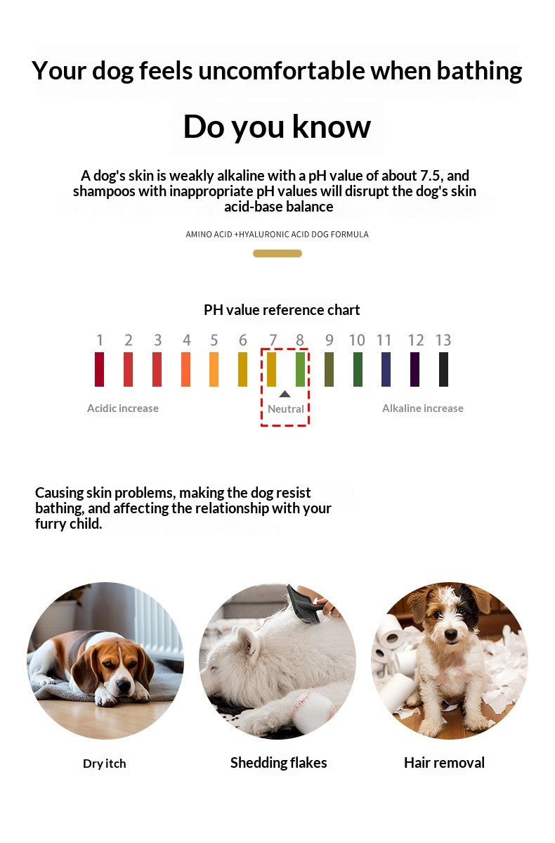 Dog Shampoo For Deodorizing And Relieving Itch, For Pet Cats