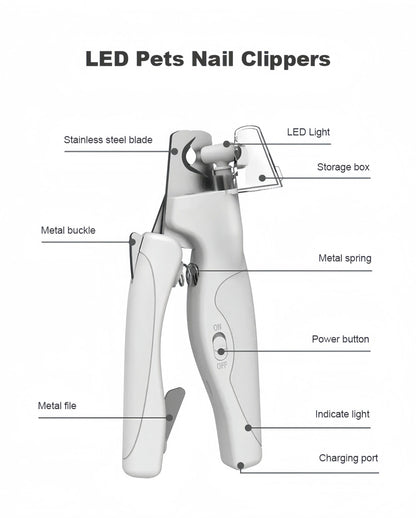 Pet Nail Clippers With Light For Dogs And Cats - Rechargeable, Easy And Safe Trimming With Precision Blades And LED Light