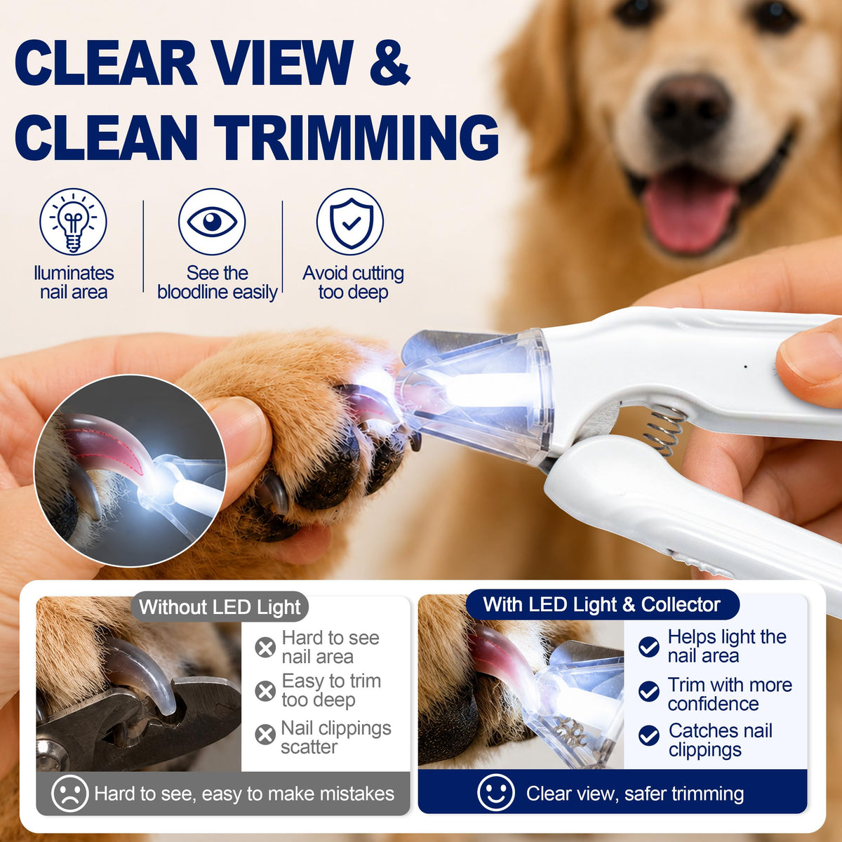 2-in-1 Dog Nail Clippers With Light - Electric Pet Nail Grinder Quiet For Small Large Dogs & Cats, LED Prevent Over Cutting, USB-C Rechargeable Safety Guard Grooming Kit For Black Nails