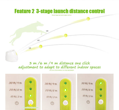 AFP Automatic Electric Tennis Machine 3196 Mini Tennis Pet Lightweight Throwing Machine Launcher