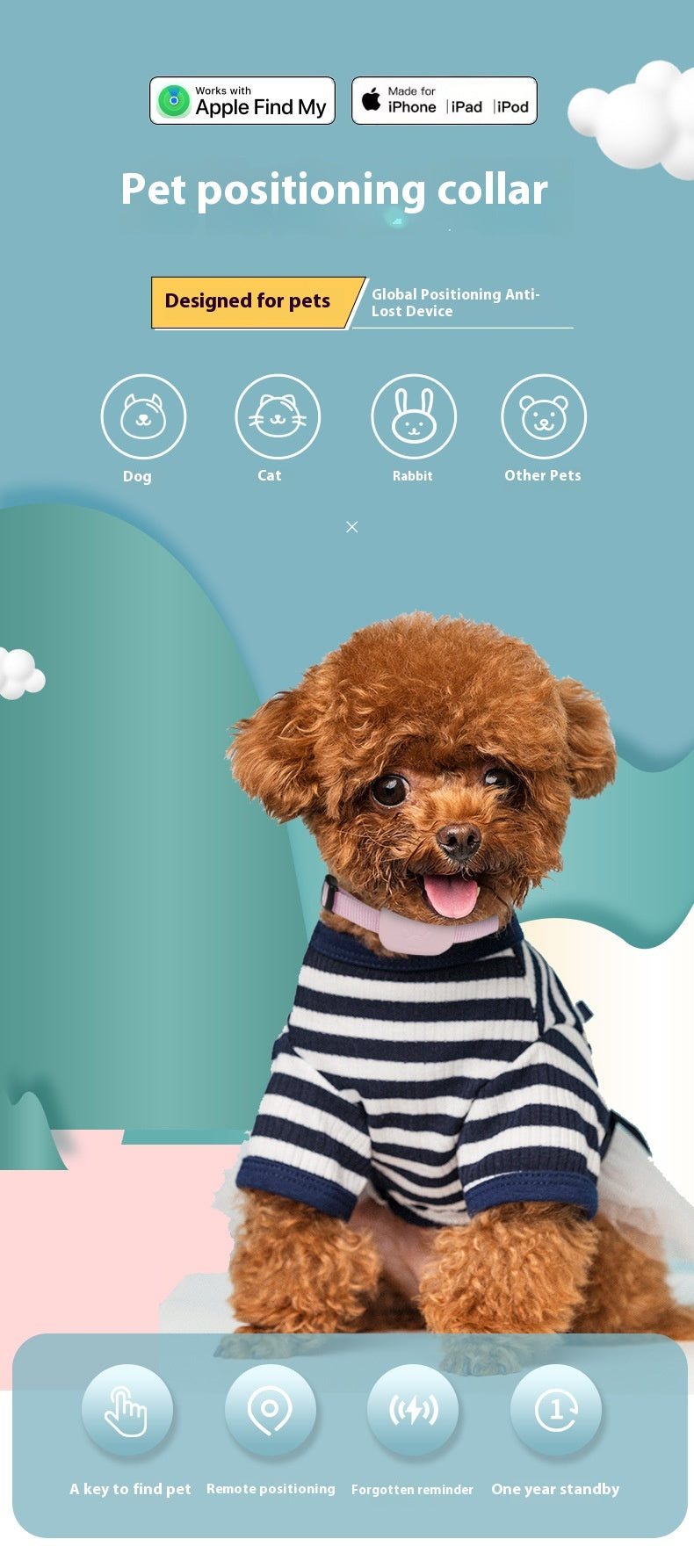 Pet Positioning Collar Anti-lost Tracker