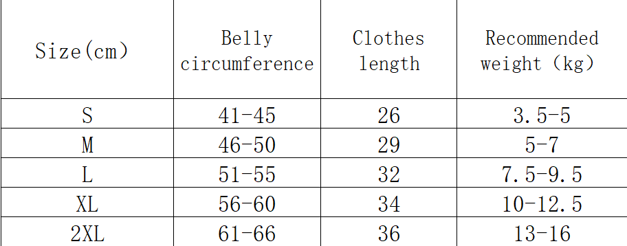 Dog Summer Clothes Cute Fish Scale Skirt